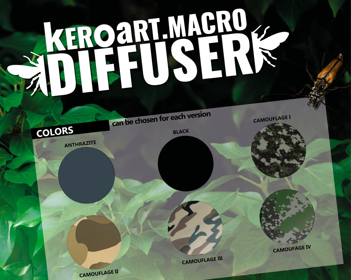 Macro Diffuser Pattern Macro diffuser Standard PACKAGE - keroart.macro diffuser – keroart ...